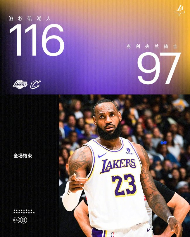 詹眉合砍46分，湖人19-0一波流击溃骑士升至西部第八