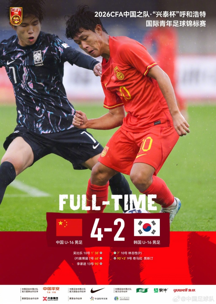 U16国足4-2韩国三战全胜夺冠 吴比乐双响