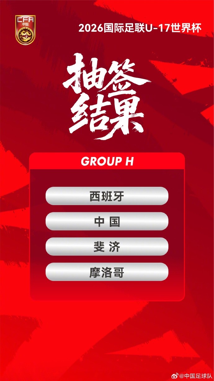 U17世界杯抽签:中国U17与西班牙、摩洛哥、斐济同组