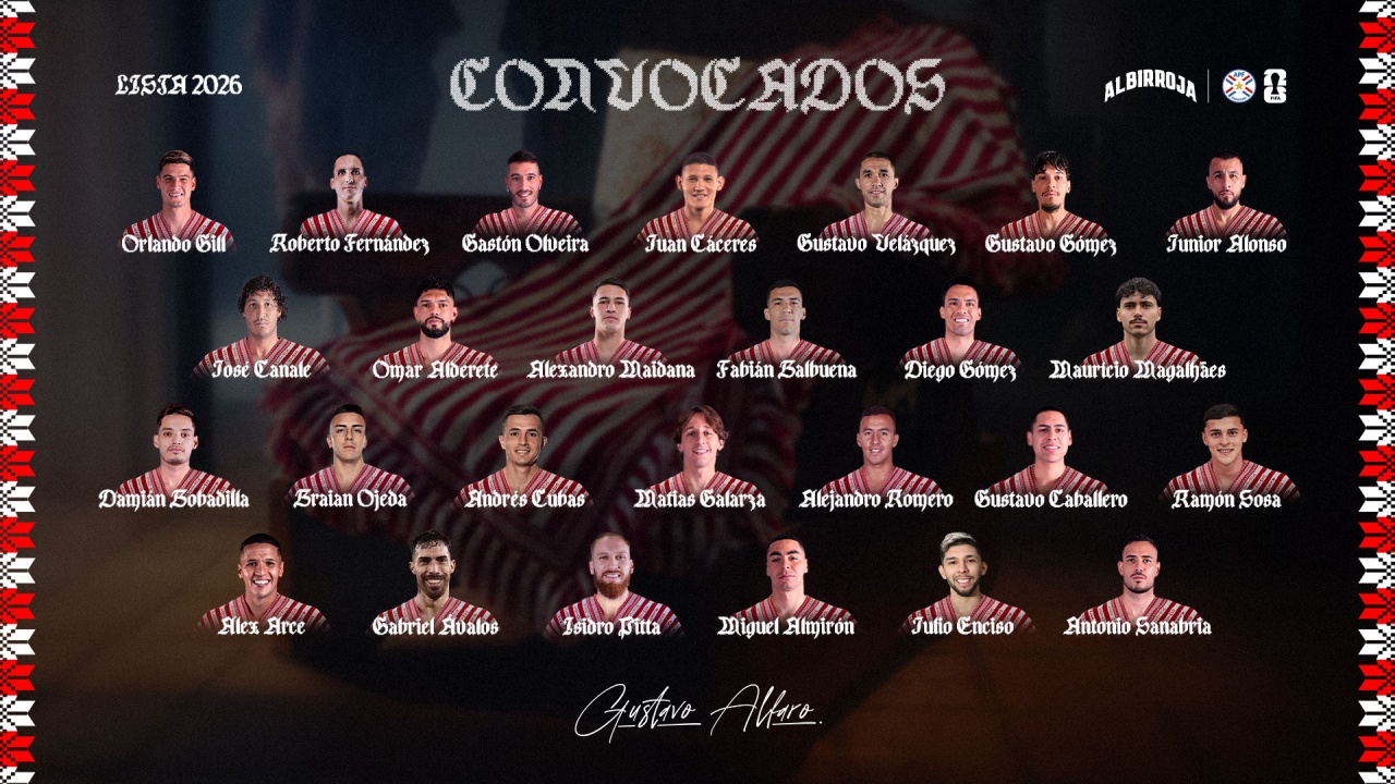 巴拉圭26人名单出炉:阿尔米隆恩西索领衔,D组硬仗待发 巴拉圭26人名单出炉:阿尔米隆恩西索领衔,D组硬仗待发