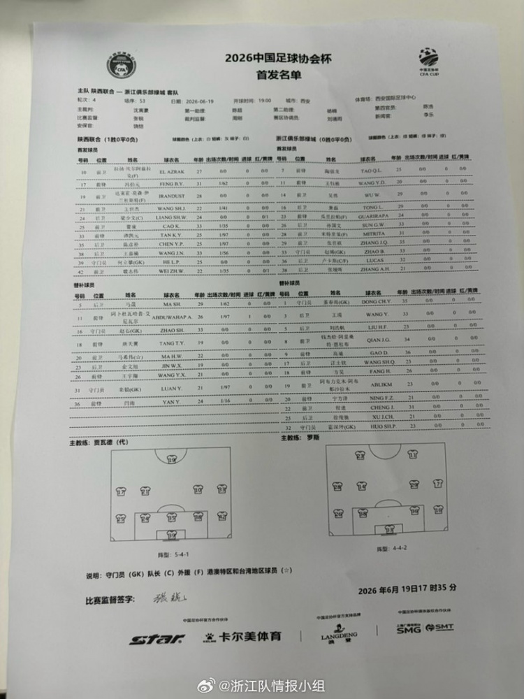 足协杯陕西联合vs浙江:双外援PK三外援 王钰栋陶强龙先发 足协杯陕西联合vs浙江:双外援PK三外援 王钰栋陶强龙先发